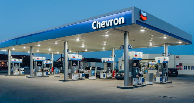 Image of Texas Owner-User Gas Stations: Market Trends and Exit Considerations Success Story