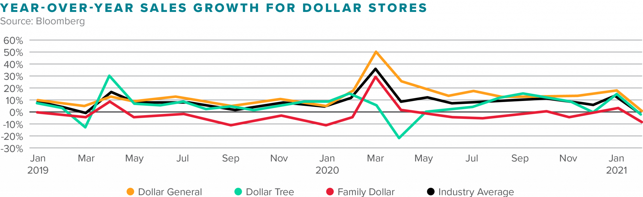 imparting-grace-8-gifts-made-from-dollar-store-items-simple-and-so