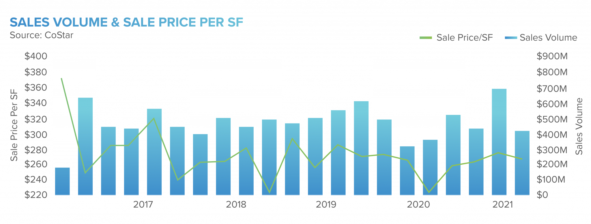 the-new-era-of-banks-retail-banks-enter-the-digital-age