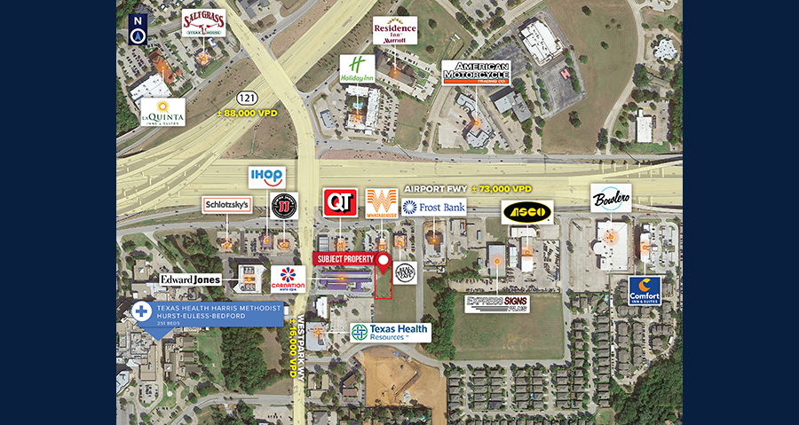 Land For Sale In Euless Tx